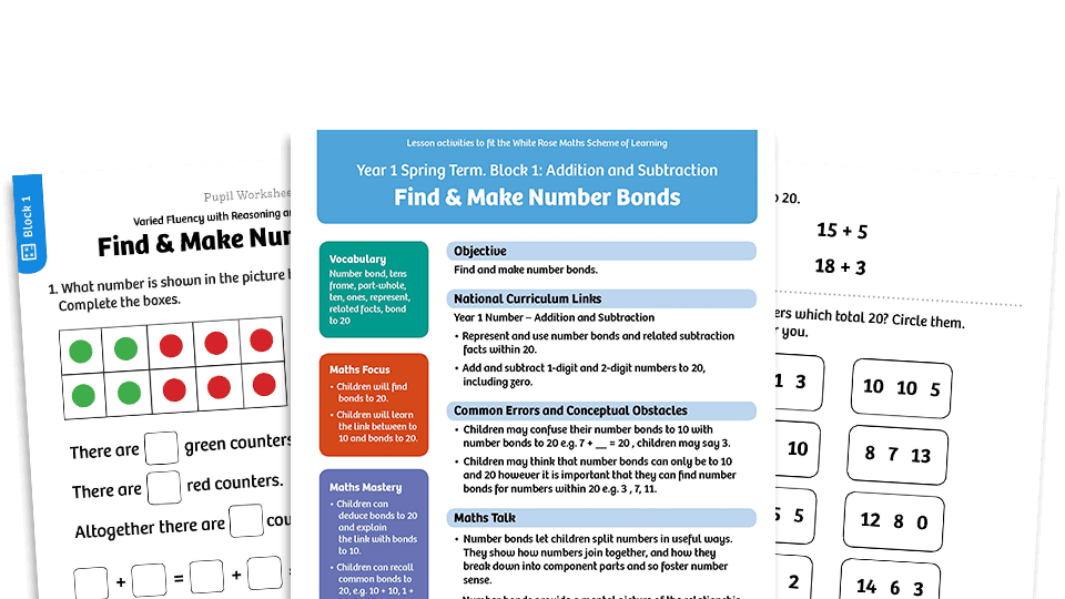 image of White Rose Maths: Year 1 Spring Term – Block 1: Find & make number bonds maths worksheets