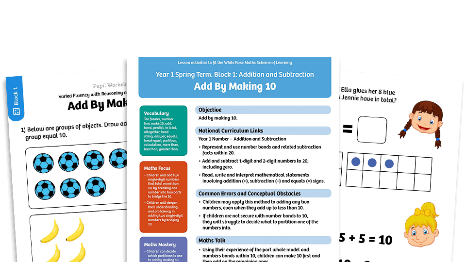 image of White Rose Maths: Year 1 Spring Term – Block 1: Add by making 10 maths worksheets