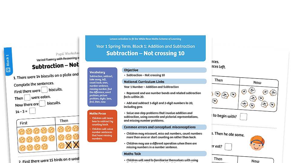 image of White Rose Maths: Year 1 Spring Term – Block 1: Subtraction – Not crossing 10 maths worksheets