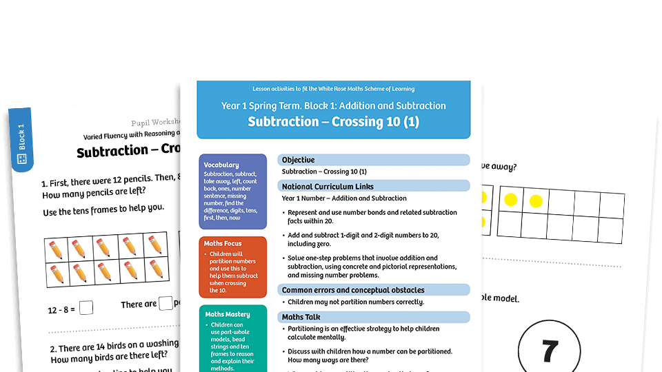 image of White Rose Maths: Year 1 Spring Term – Block 1: Subtraction – Crossing 10 (1) maths worksheets