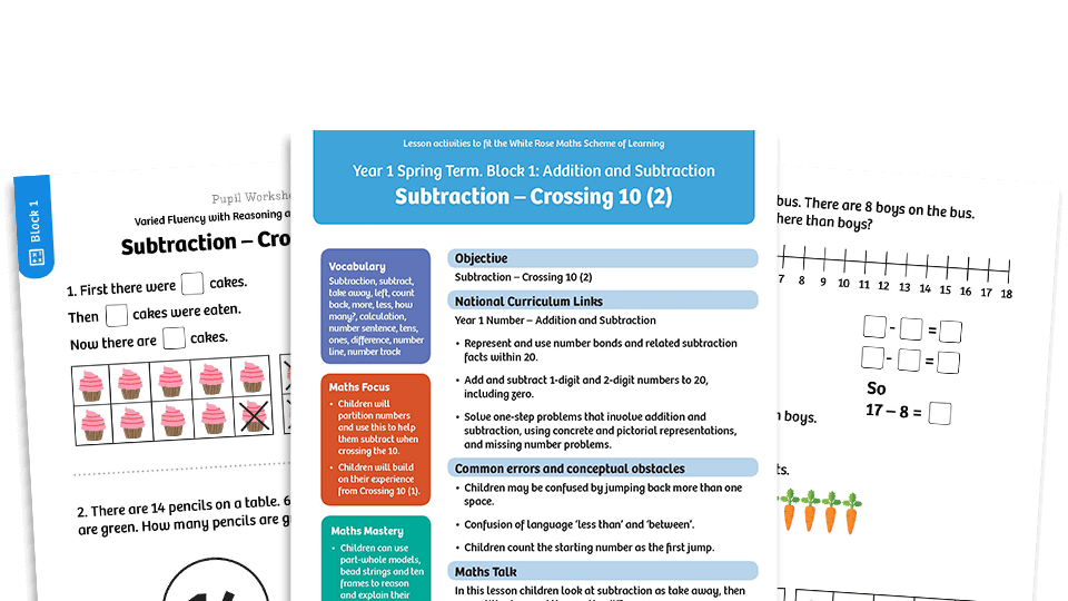 image of White Rose Maths: Year 1 Spring Term – Block 1: Subtraction – Crossing 10 (2) maths worksheets