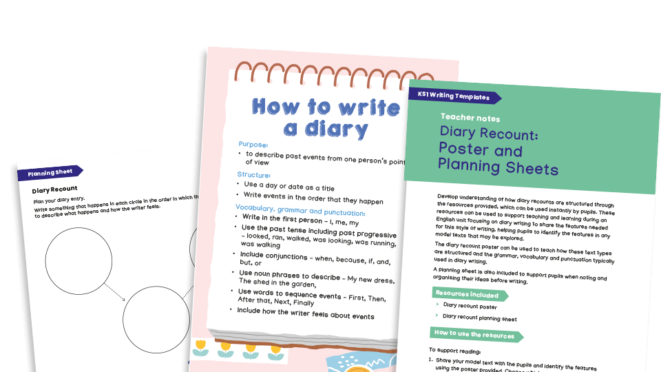 Writing templates - Recounts, Diary Writing KS1