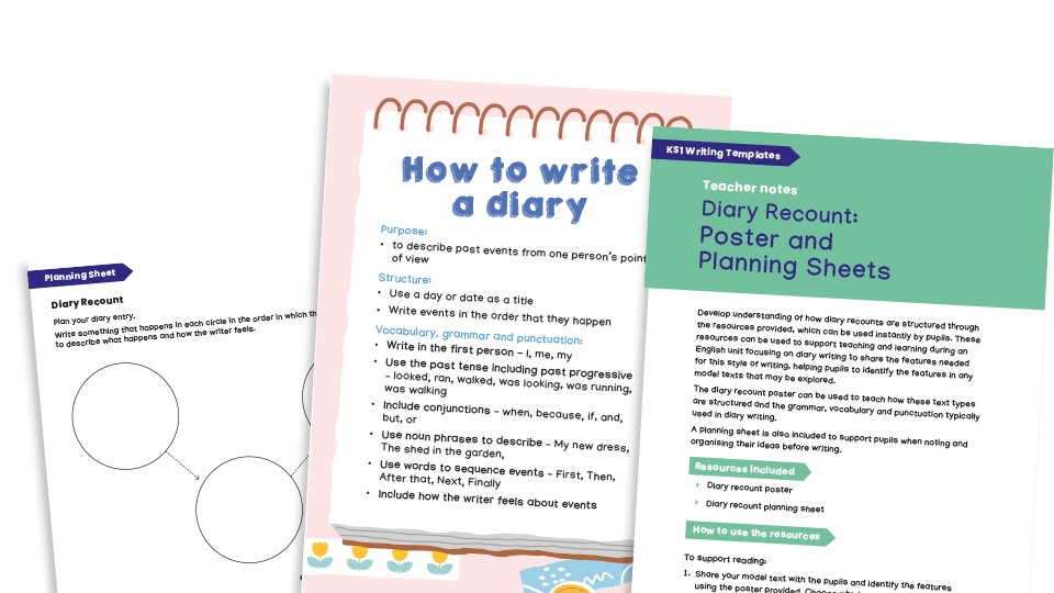 Writing Templates Recounts Diary Writing KS1 Plazoom