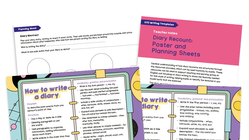 image of Writing templates - Recounts, Diary Writing KS2