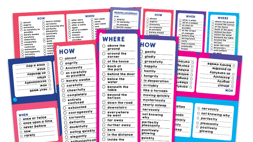 image of Fronted Adverbials – KS2 Reference and Retrieval Pack