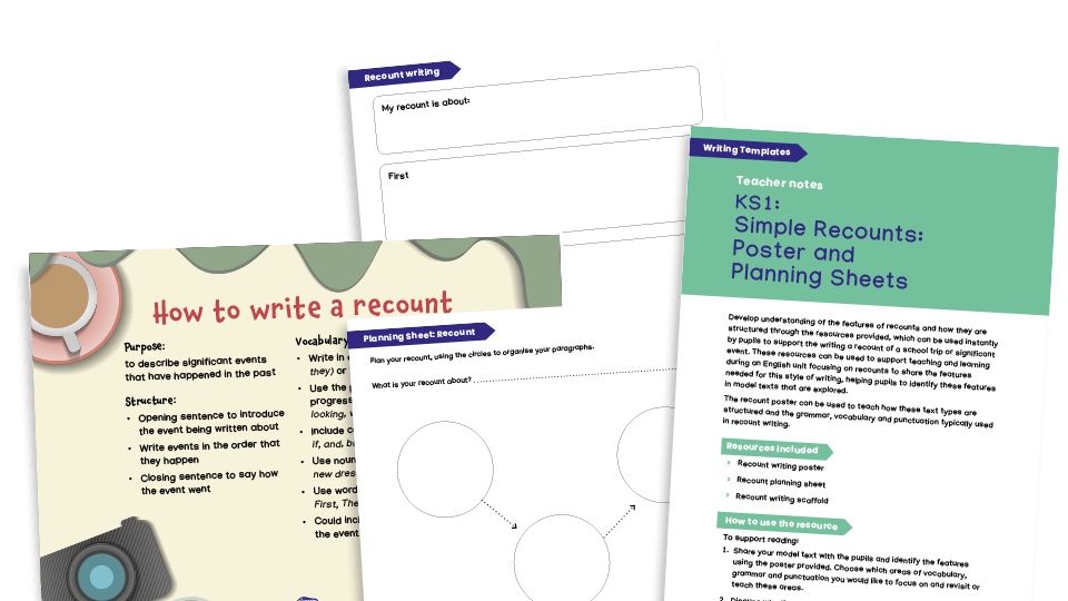 image of Writing Templates - Simple Recounts KS1