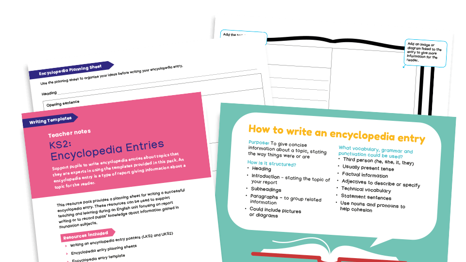 image of KS2 Writing templates - encyclopedia entries (information as non-chronical reports)