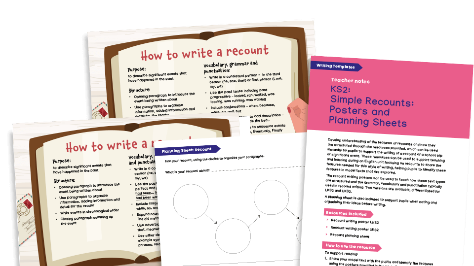 image of Writing Templates - Simple Recounts KS2