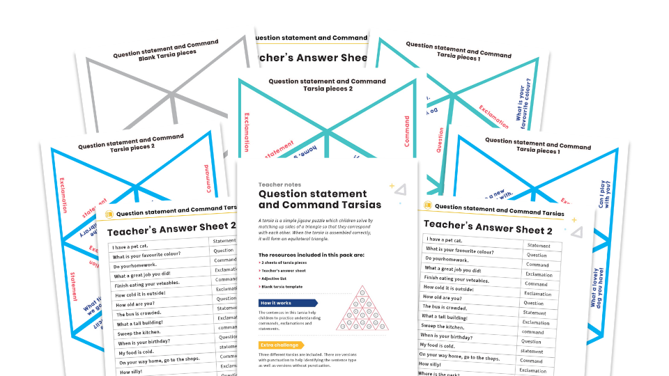 image of Command, Exclamation, Question and Statement Tarsias