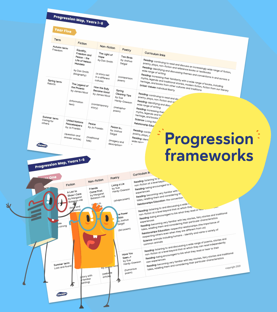 Main Image for  Support and guidance at your fingertips