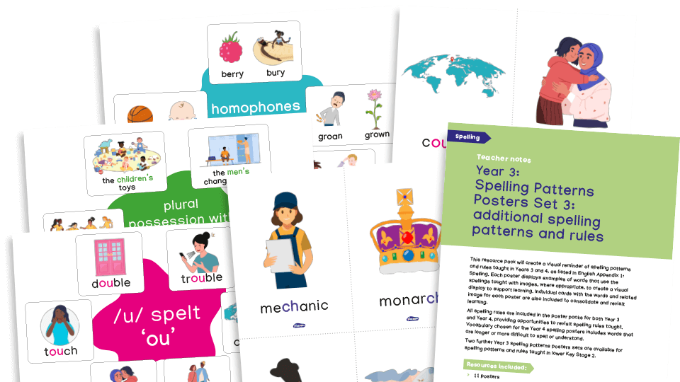 image of Year 3 Spellings: Spelling Patterns Posters and Flashcards (pack 3)