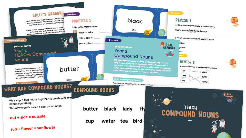 image of 2.5a Year 2: W - formation of nouns using suffixes such as -ness, -er and by compounding (compound nouns)