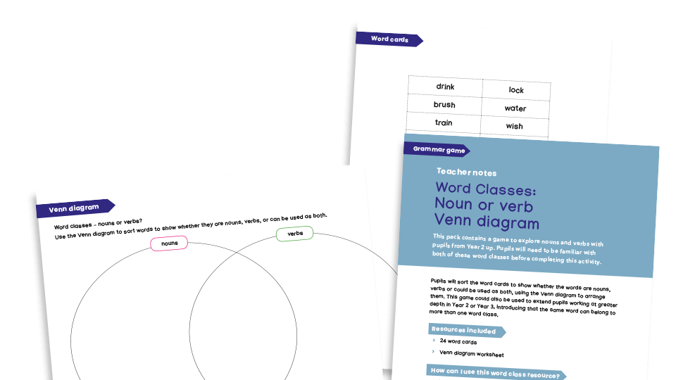 image of Word Classes KS2 - Venn diagram resources pack