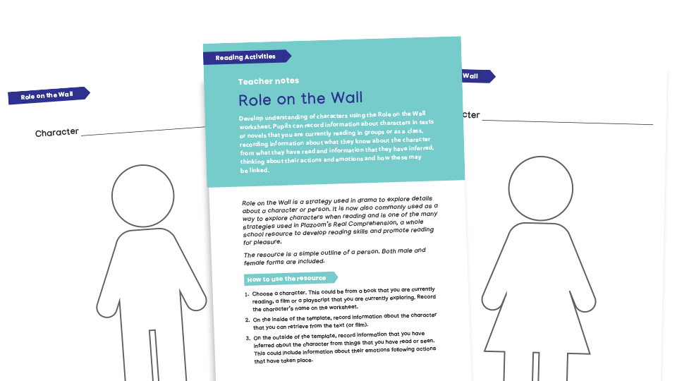 What Does Roll On The Wall Mean In Drama At Steven Payton Blog