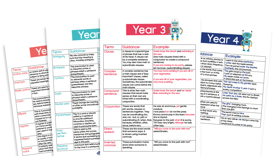 grammar homework y6