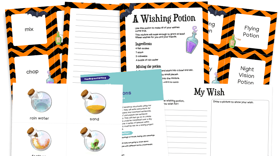 fun writing topics ks2