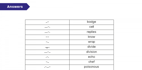 Year 5/6 Phonics – Dots and Dashes Spelling Game | Plazoom