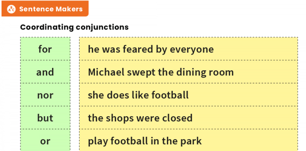 ks2 coordinating and subordinating conjunction sentence maker cards