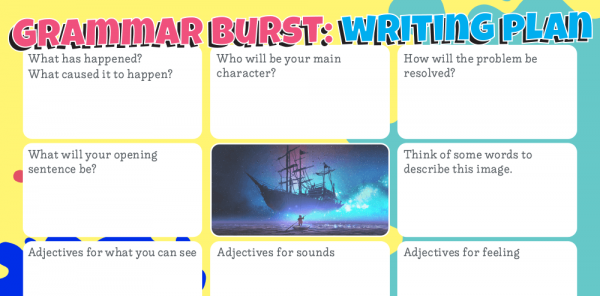 Grammar Burst: Y2 Adjectives | Plazoom