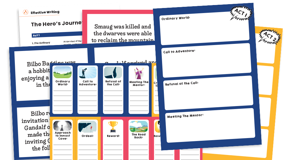 The Hero’s Journey KS2 Story Structure Planning Pack Plazoom