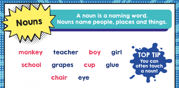 year 1 nouns ks1 spag activities pack plazoom