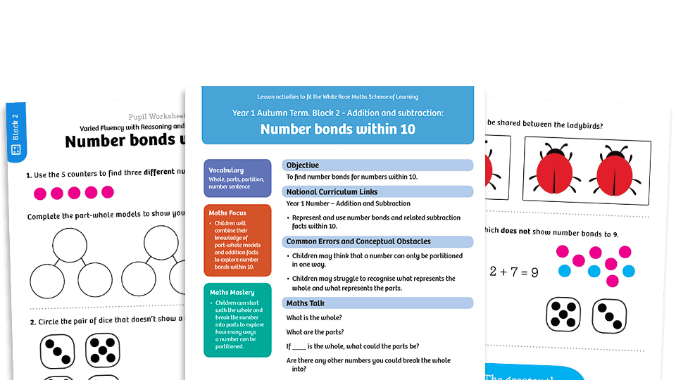 white rose maths y1 autumn term block 2 number bonds within 10