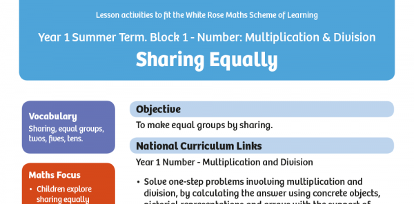 White Rose Maths: Y1 Summer Term – Block 1: Sharing equally maths