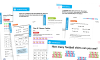 Image of 11 Times Table Teaching and Revision Pack