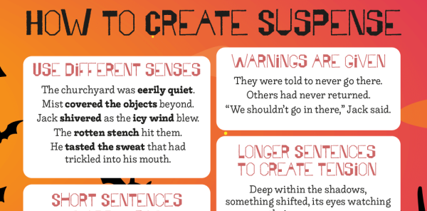 Derailed packed with suspense and surprises essay 03 picture