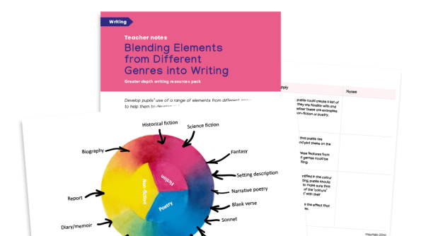 Image of The Writing Colour Wheel – KS2 genre-blending lesson plan