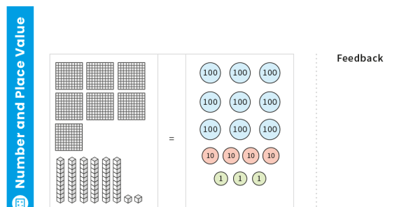 Representations of Numbers: Year 3 – Number and Place Value – Maths ...