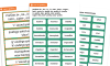 Image of Year 4 Spelling Patterns Worksheets – KS2 Word Sorting Activity Pack