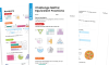 Image of Equivalent Fractions: Year 4 – Fractions – Maths Challenge