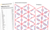 Image of KS2 Adjective Synonyms Tarsia Puzzle Worksheets