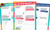 Image of Year 1 Phase 5 Phonics – Reading Comprehension Worksheets Bundle 1