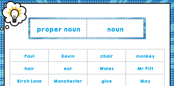 year 1 spag activities pack capital letters for proper