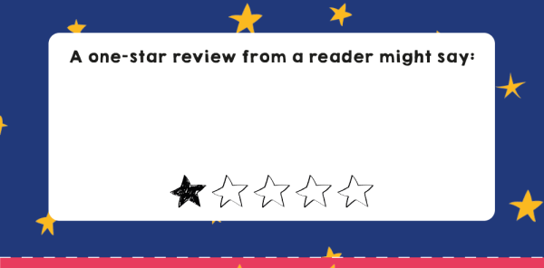 KS2 Writing and Feedback – Create an Editing Station for your Classroom ...