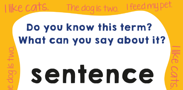 Vocabulary Working Wall Posters: Grammar and Punctuation Terminology ...