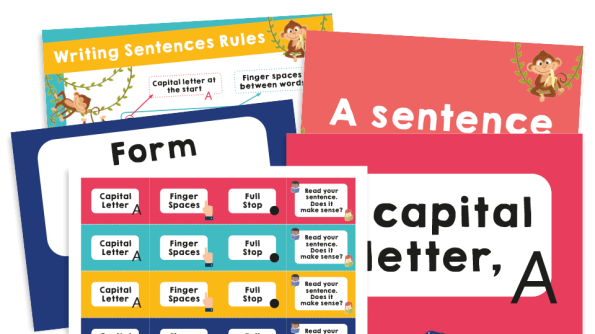 Image of Year 1 Rules for Writing Sentences Classroom Displays Pack