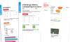 Image of Comparing Fractions: Year 5 – Fractions – Maths Challenge