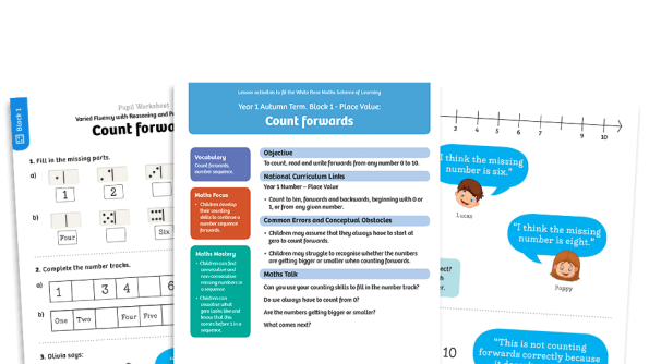 Image of White Rose Maths: Year 1 Autumn Term – Block 1: Count forwards maths worksheets