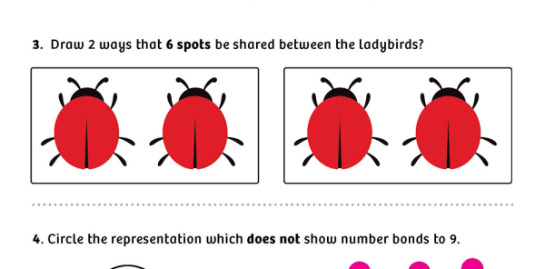 White Rose Maths: Year 1 Autumn Term – Block 2: Number bonds within 10 ...