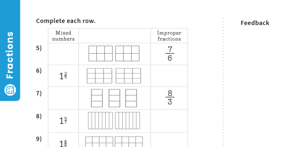 Mixed Numbers and Improper Fractions: Year 5 – Fractions – Maths ...
