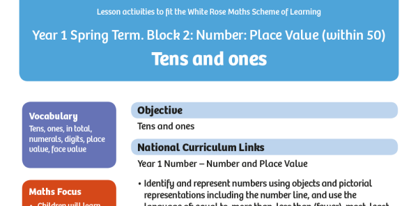 White Rose Maths: Year 1 Spring Term – Block 2: Tens and ones maths ...