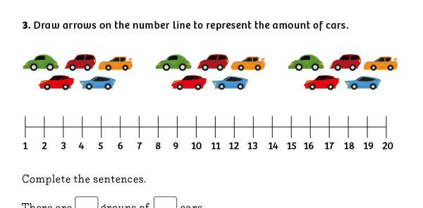 White Rose Maths: Year 1 Summer Term – Block 1: Add equal groups maths ...