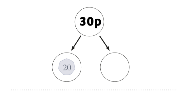 White Rose Maths: Year 1 Summer Term – Block 5: Recognising coins maths ...
