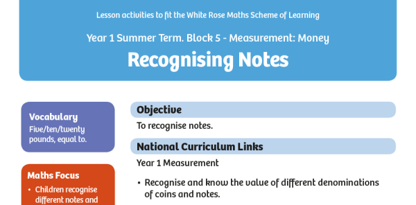 White Rose Maths: Year 1 Summer Term – Block 5: Recognising notes maths ...