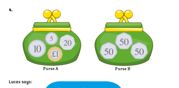 White Rose Maths: Year 1 Summer Term – Block 5: Counting in coins maths ...