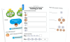 Image of White Rose Maths: Year 1 Summer Term – Block 5: Counting in coins maths worksheets