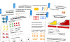 Image of Complete Year 1 Spring Term Resource Pack – Created to match White Rose Maths